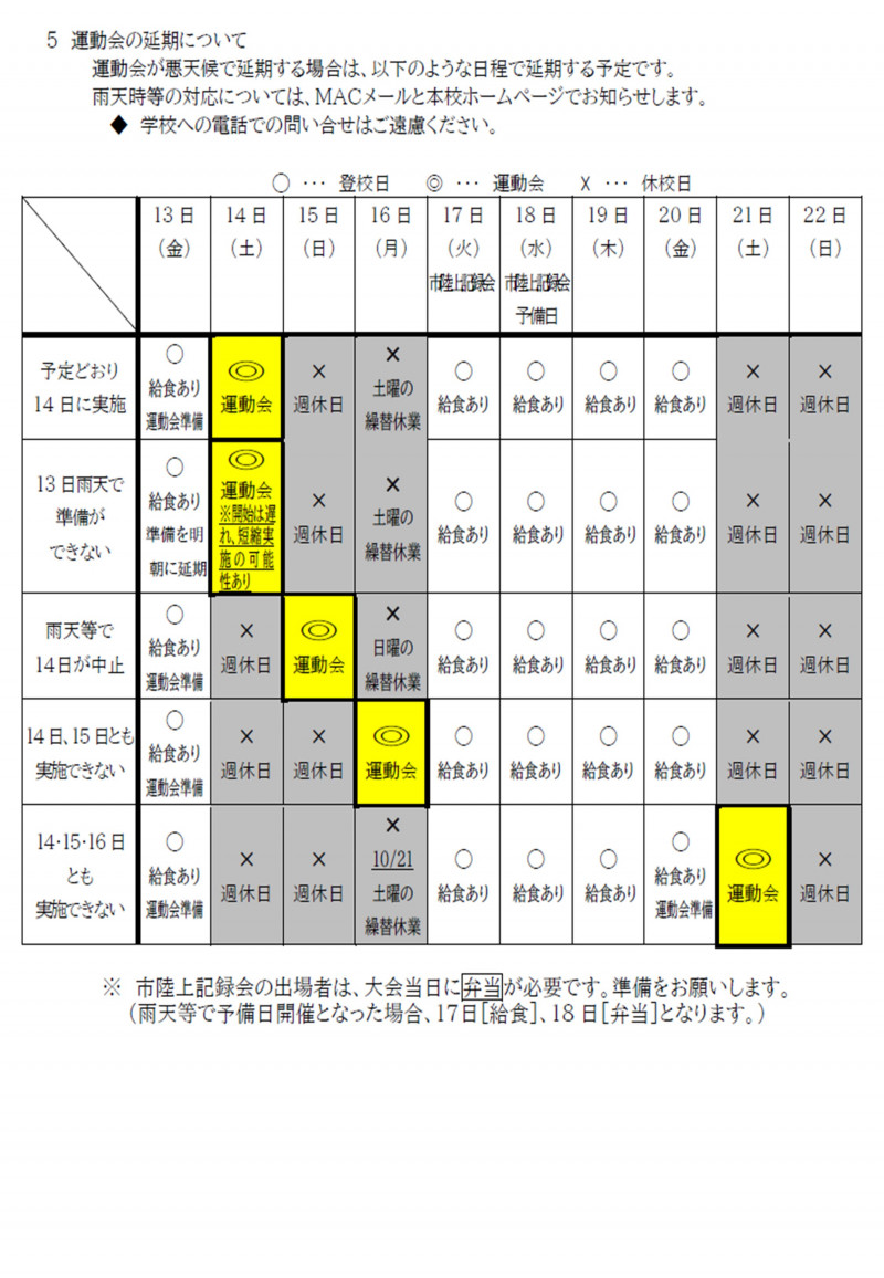 [HP]R5_undoukai_guidance2