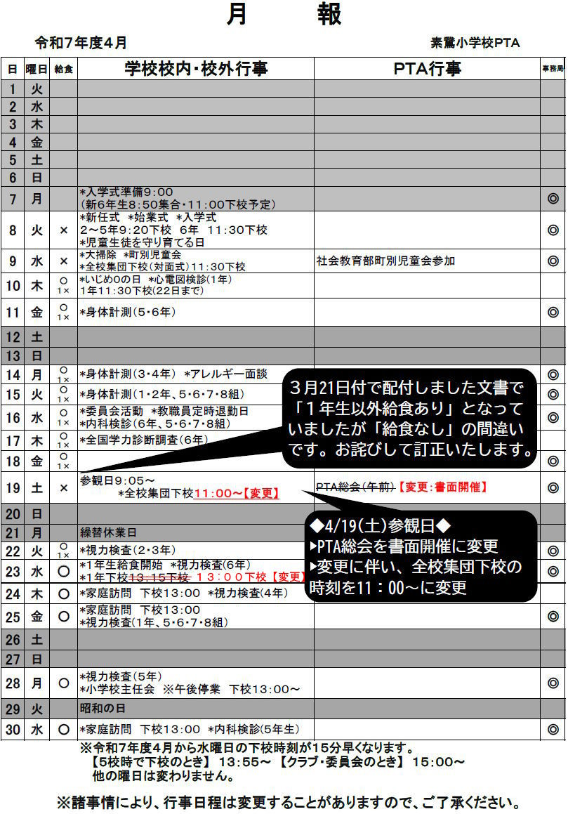 令和７年度４月月報（訂正版）0408