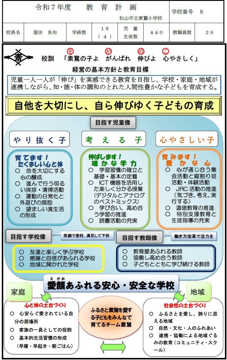 R7教育計画01