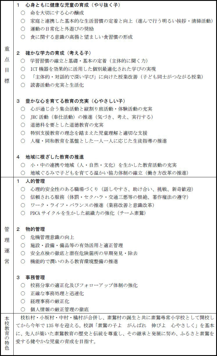 R7教育計画02