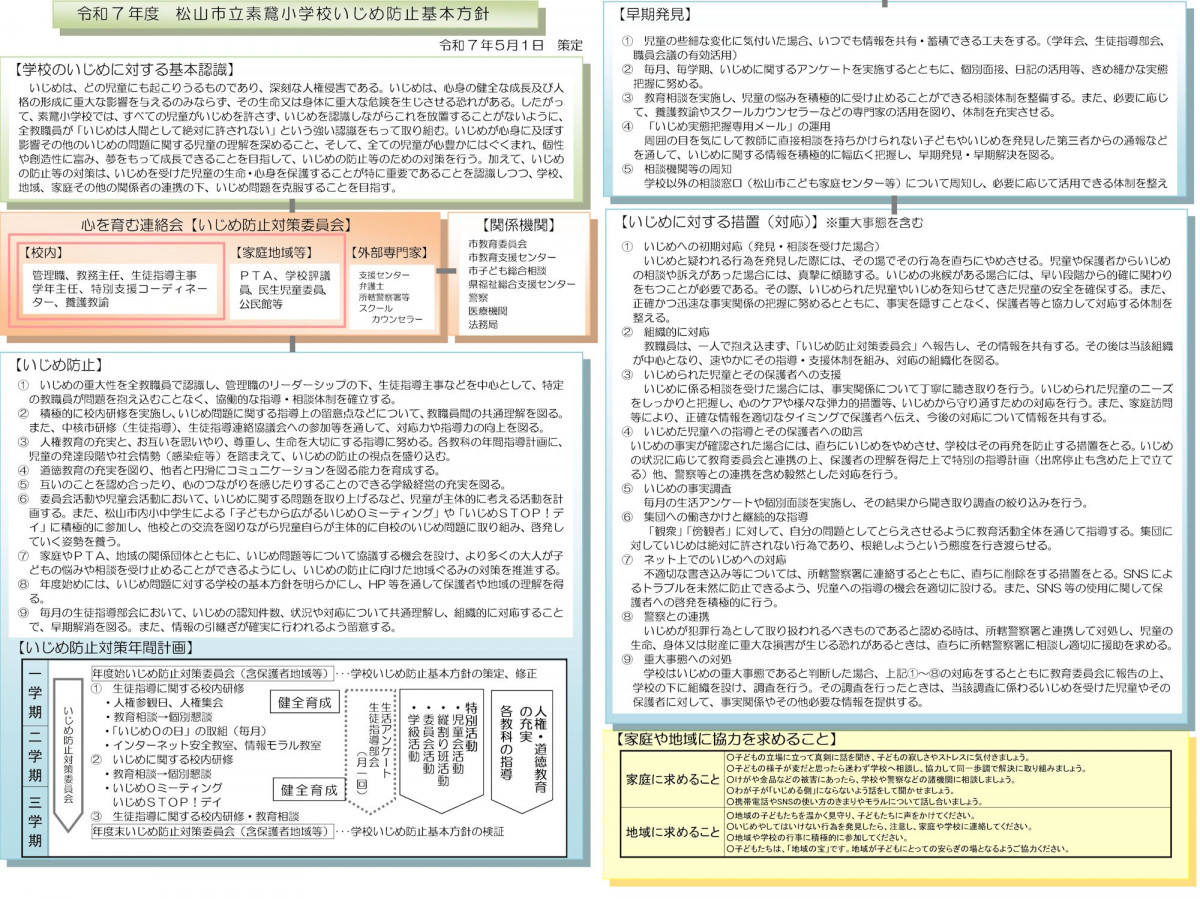 R7いじめ防止基本方針