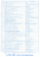 夏のセミナー2026【保護者対象】.pdfの2ページ目のサムネイル